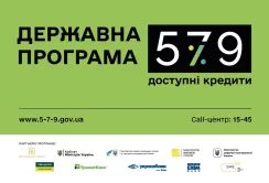 «ДОСТУПНІ КРЕДИТИ 5-7-9%»: 56,8 МЛРД ГРН ОТРИМАЛИ ПІДПРИЄМЦІ ЗА ДЕРЖПРОГРАМОЮ ВІД ПОЧАТКУ РОКУ