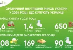Більше п’ятдесяти органічних операторів України реалізували свою продукцію на внутрішньому ринку