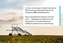 На Черкащині відновили зрошення полів, які не поливалися майже тридцять років