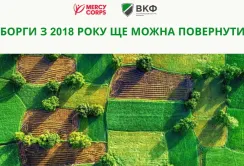 Що фермери мають знати про строки позовної давності?