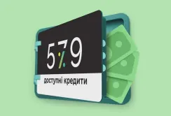 За тиждень бізнес залучив 2,6 млрд грн доступних кредитів за програмою 5-7-9%