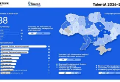 88 українських фермерок візьмуть участь в програмі TalentA 2026-2027 від Corteva та GlobalGiving