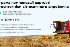 Зроблено в Україні: в переліку сільгосптехніки вже 11 314 найменувань