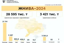 Аграрії Вінниччини розпочали збирати цукрові буряки
