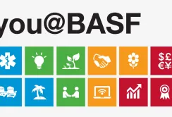BASF проводить Дні полів та презентує інноваційні препарати