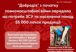 Добро в дії – «Добродія» передала на потреби ЗСУ та населення понад 55 000 пачок продукції