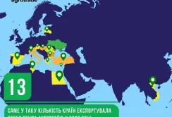 У 2023 році Група АГРОТРЕЙД експортувала зерно у 13 країн світу