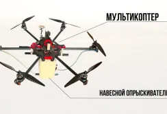 Агролайфхак: інструкція по конструюванню дрона-обприскувача
