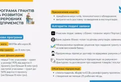 Як отримати грант та відкрити переробне підприємство — інструкція від Мінекономіки