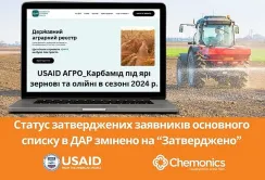 Заявники, яким не погодили отримання карбаміду від USAID АГРО, ще можуть претендувати на допомогу