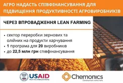 USAID АГРО надасть 22,5 млн грн для підвищення продуктивності і зменшення витрат агровиробників