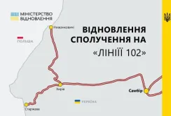 У експортерів з’явились нові логістичні шляхи