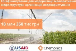Організації водокористувачів отримають від USAID АГРО 18 млн грн