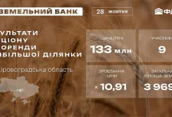 На Кіровоградщині через аукціон передали в суборенду найбільшу державну земельну ділянку