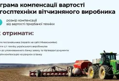 Перелік української сільгосптехніки, за купівлю якої можна отримати компенсацію, розширено до 11 тис. позицій