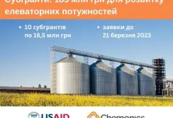 Програма USAID АГРО надає 185 млн гривень на розвиток елеваторних потужностей