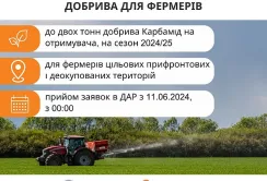 USAID АГРО надасть мінеральні добрива для агровиробників з прифронтових територій