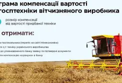 Зроблено в Україні: в переліку вже 86 українських виробників сільгосптехніки