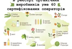 В Україні збільшилась кількість сертифікованих виробників органічної продукції