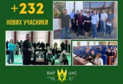 У 2024 році до Всеукраїнської аграрної ради приєдналися 232 нових підприємства