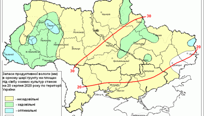 фото Українського гідрометцентру