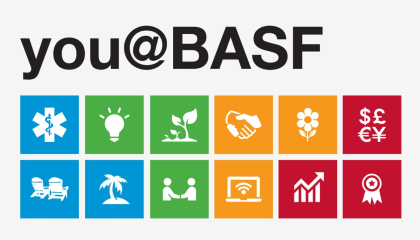 Во время Дней поля эксперты BASF уделили внимание защите основных полевых культур в Украине - подсолнечника, кукурузы, пшеницы, ячменя, сои и рапса