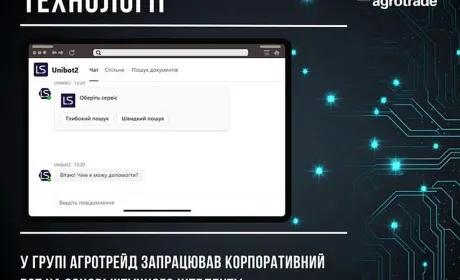 У Групі АГРОТРЕЙД запрацював AI-бот для швидкого пошуку внутрішніх документів
