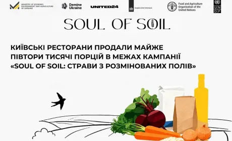 Столичні ресторани зібрали понад 120 тисяч гривень на гуманітарне розмінування