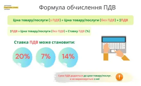 Набирають чинності нові форми податкової накладної та податкової звітності з податку на додану вартість