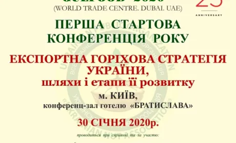 Експортна горіхова стратегія України, шляхи та етапи її розвитку