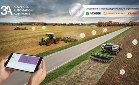 Об’єднання зусиль: AMAZONE, CLAAS та AGXEED створюють перший у світі галузевий альянс