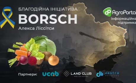 В Україні стартувала благодійна ініціатива BORSCH