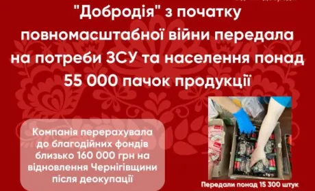 Добро в дії – «Добродія» передала на потреби ЗСУ та населення понад 55 000 пачок продукції