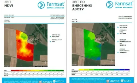Аграрії отримали доступ до сервісу, який дає можливість оптимізувати використання азотних добрив
