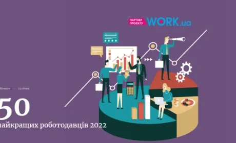 Названо агрокомпанії, які увійшли до рейтингу кращих роботодавців країни