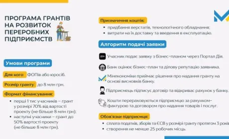 Як отримати грант та відкрити переробне підприємство — інструкція від Мінекономіки