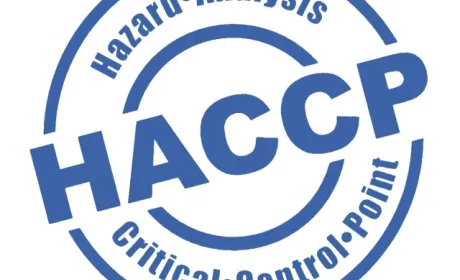 За відсутність системи HACCP штрафуватимуть на 150 тис. грн