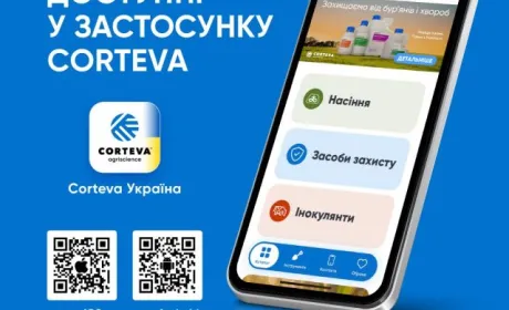 Corteva Agriscience допомагає фермерам швидко оцінювати ефективність роботи за допомогою цифрових технологій
