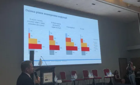 В Україні понад 70% аграріїв потерпають від рейдерства