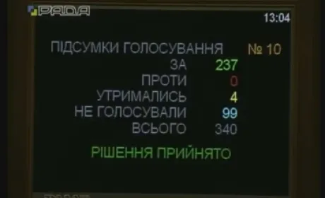 Прийнято Закон про основні принципи та вимоги до органічного виробництва