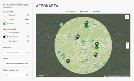 Українці створили платформу для оперативної оренди сільгосптехніки