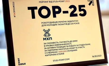 МХП у топ-25 роботодавців України відкритих для молоді