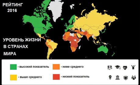Україна на щабель вище Замбії в рейтингу Prosperity Index