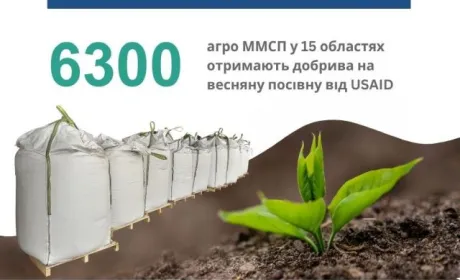 USAID АГРО продовжує роздавати фермерам добрива