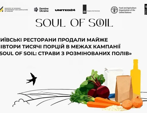 Столичні ресторани зібрали понад 120 тисяч гривень на гуманітарне розмінування