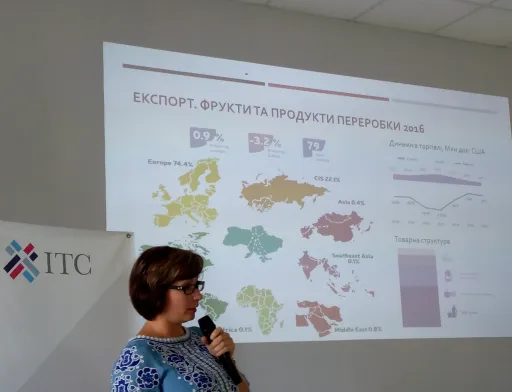 Усі світові ягідні тенденції