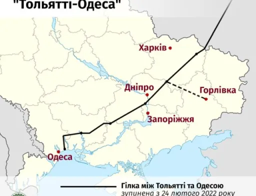 Захід пропонує росії постачати аміак трубопроводом в обмін на погодження «зернової угоди». Україну ніхто не питає