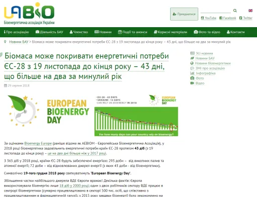 Біомаса покриє енергетичні потреби ЄС-28 з 19 листопада до кінця року