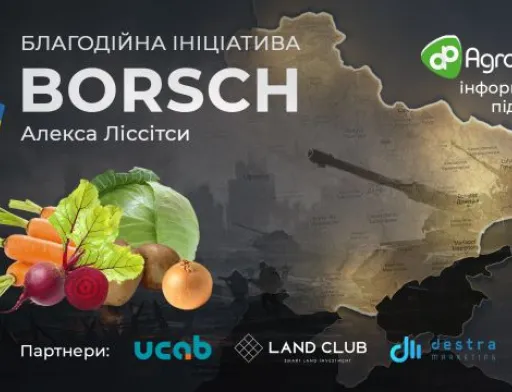 В Україні стартувала благодійна ініціатива BORSCH
