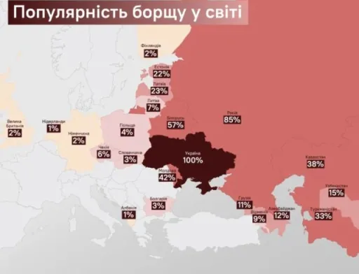 Український борщ коштує $500 млн на рік